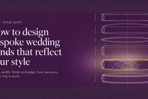 Bespoke Wedding Bands: Design a Ring That Reflects You