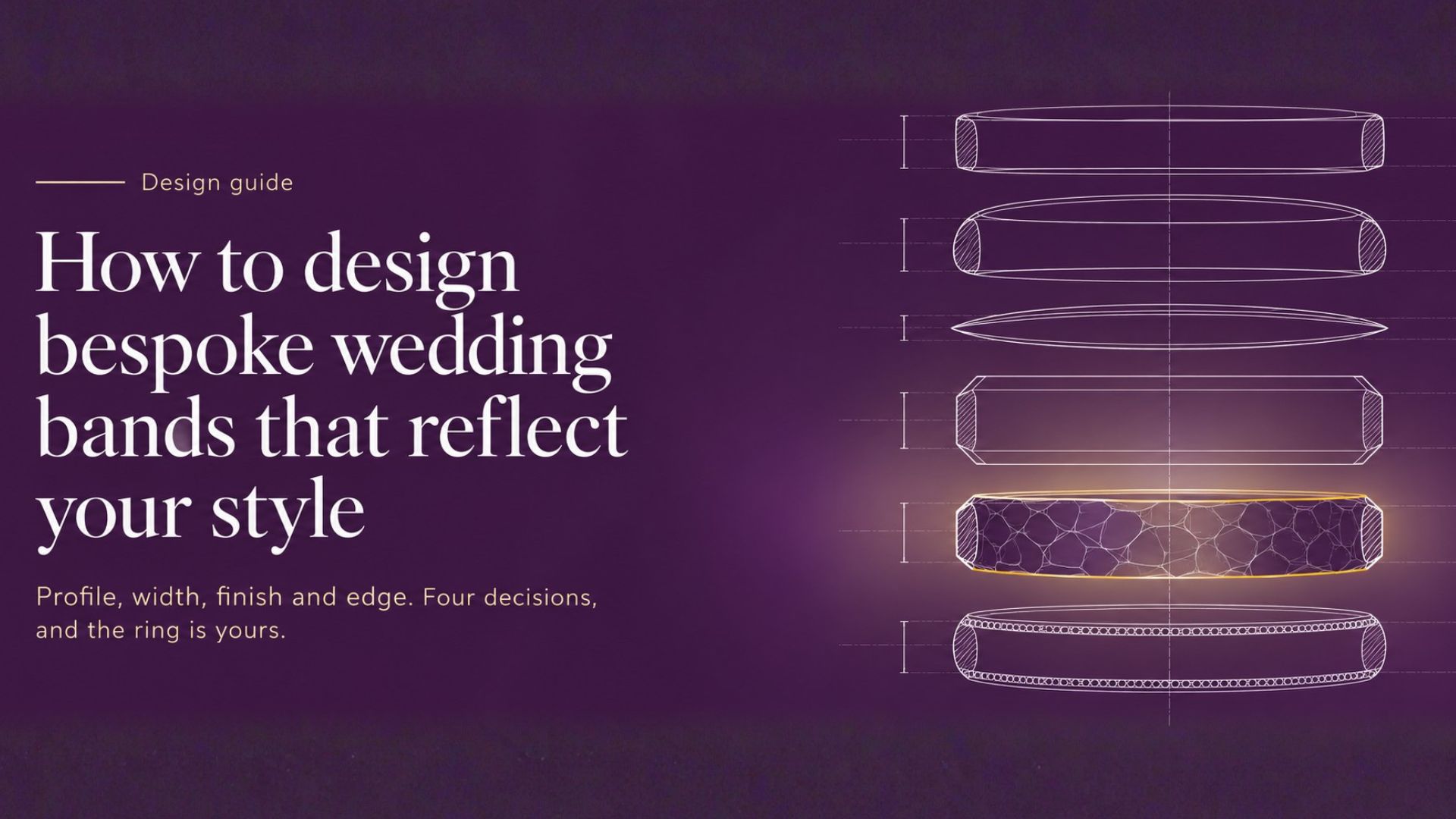 Bespoke Wedding Bands: Design a Ring That Reflects You