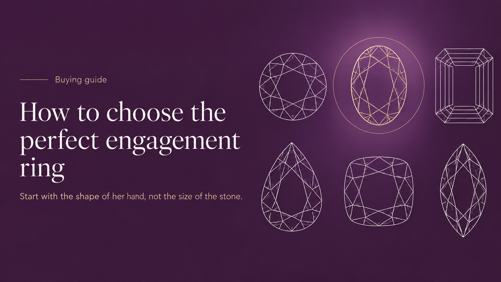 Engagement Rings: How to Choose the Perfect Ring